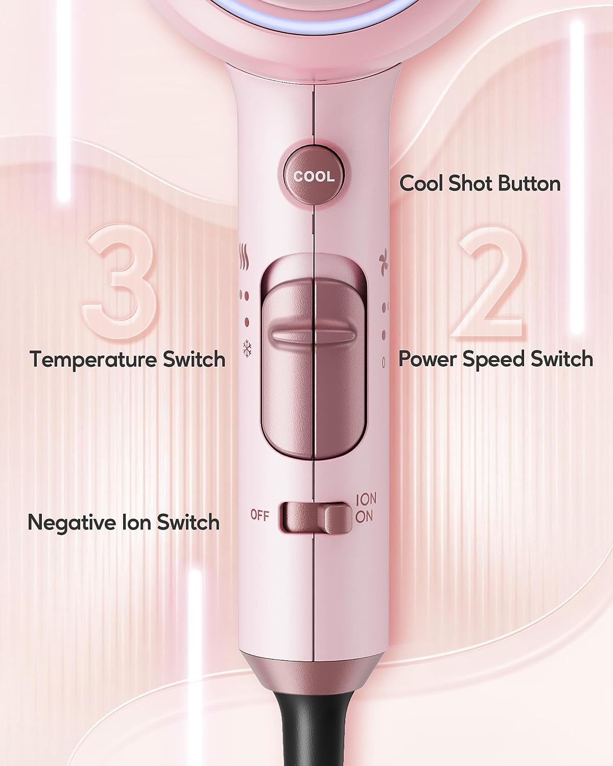 Wavytalk Professional Hair Dryer with Diffuser 1875W Power Dryer, Blow Dryer Ionic Hair Dryer for Women with Constant Temperature, Diffuser Hair Dryer Fast Drying &amp;Low Noise, Millennial Pink
