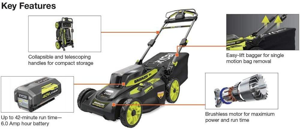 RYOBI 20 in. 40-Volt 6.0 Ah Lithium-Ion Battery Brushless Cordless Walk Behind Self-Propelled Lawn Mower with Charger Included