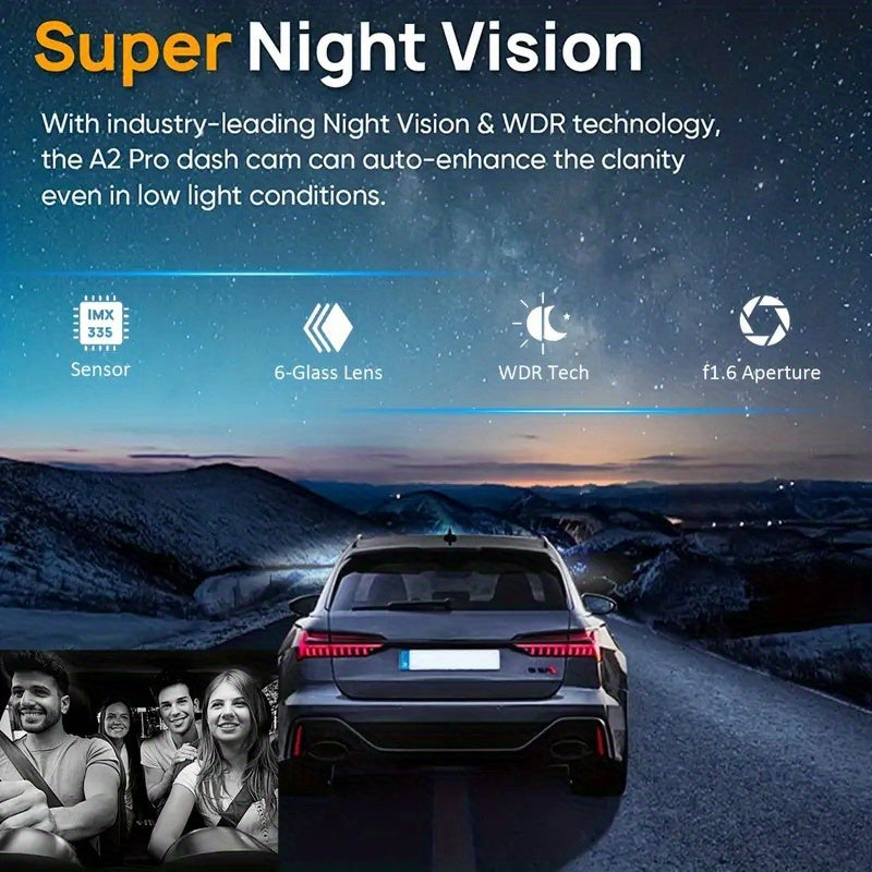 Dash Camera Front And Inside, 3.16inch Dash Cam 1080P, G Sensor HD Night Vision Loop Recording Wide Angle Car DVR