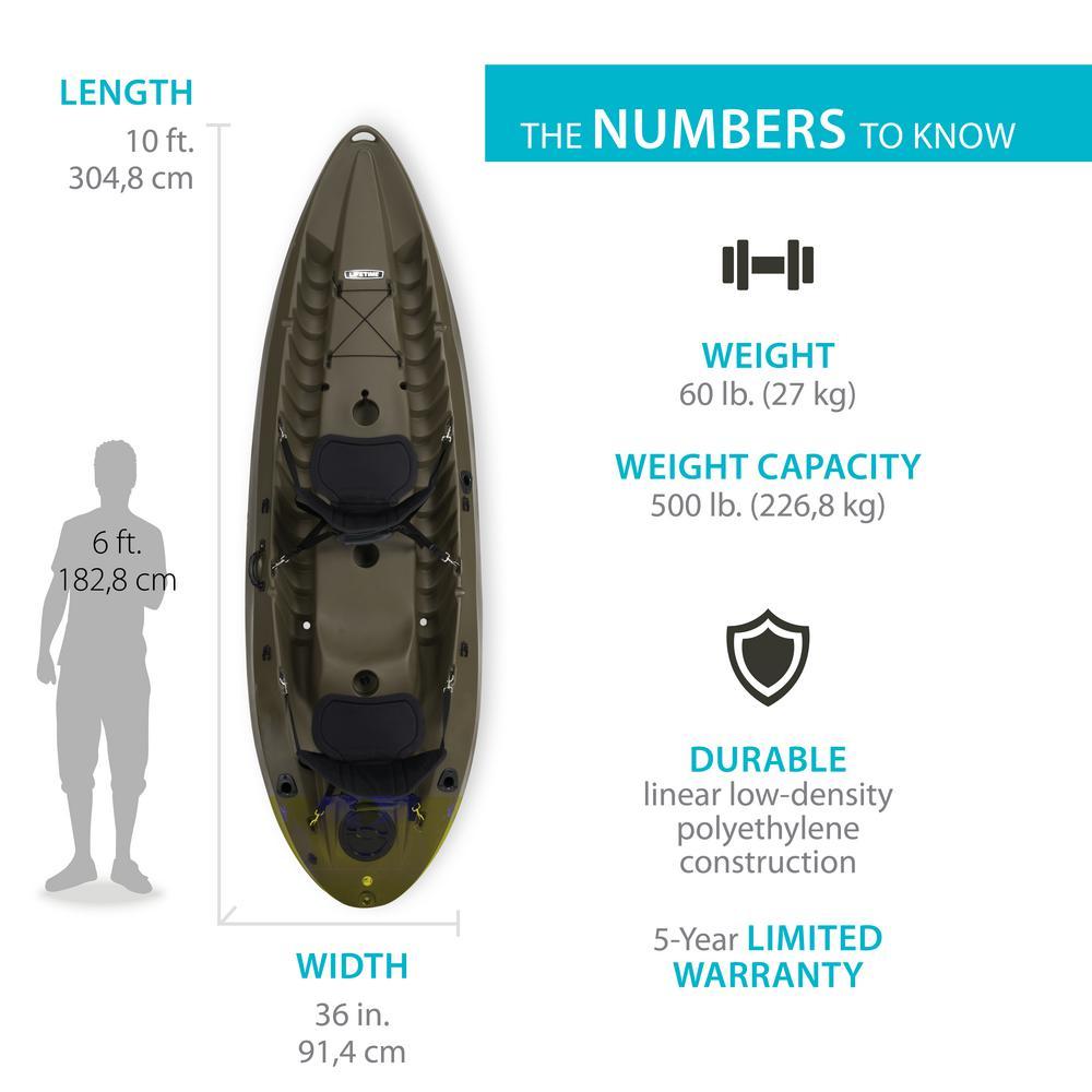 OD Green Sport Fisher Kayak with Paddles and Backrest