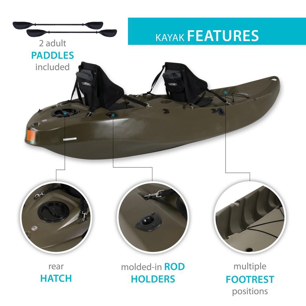 OD Green Sport Fisher Kayak with Paddles and Backrest