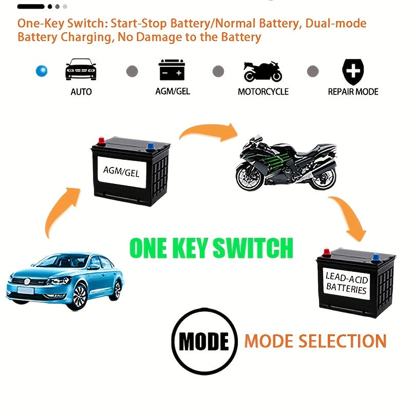 Car Battery Charger 12V 6A Pulse Repair LCD Display Smart Fast CharAGM Deep Cycle GEL Lead-Acid Charger For Auto Motorcycle