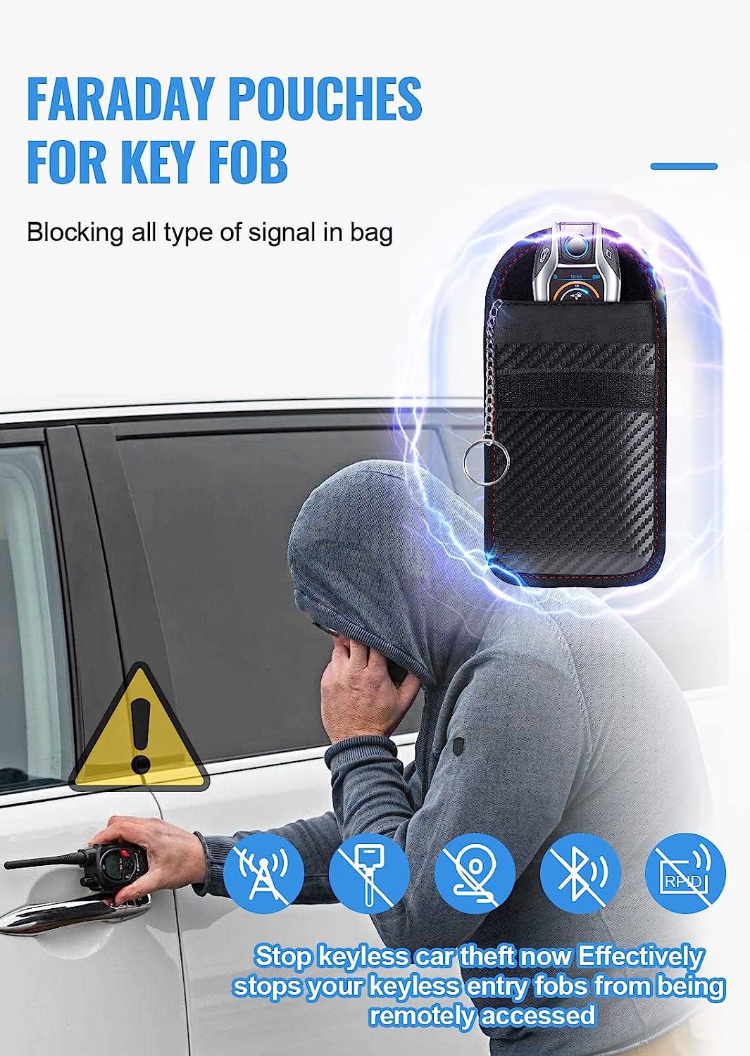 Lanpard Faraday Bag for Key Fob(2 Pack), Faraday Cage Protector, Car RFID Signal Blocking Key Fob Protector, Double-Layers of Shielding Carbon Fiber Material Anti-Theft Faraday Pouch