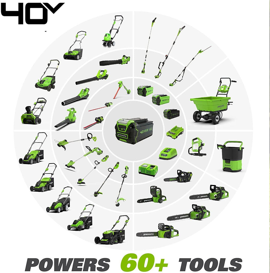 Greenworks 40V Push Lawn Mower, 16-Inch Electric Lawn Mower with 4.0Ah Battery and Charger Included