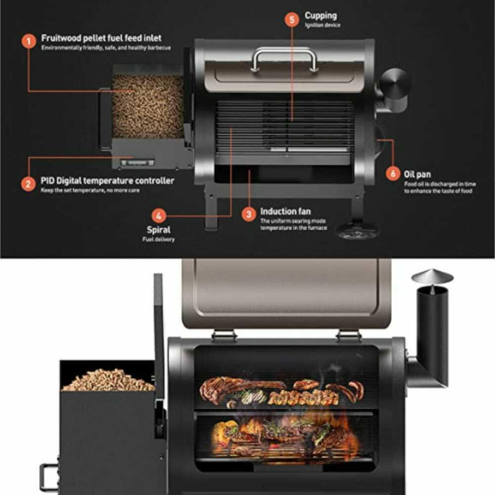 8-In-1 Pellet Grill and Smoker PID Controller Outdoor BBQ Grill -...