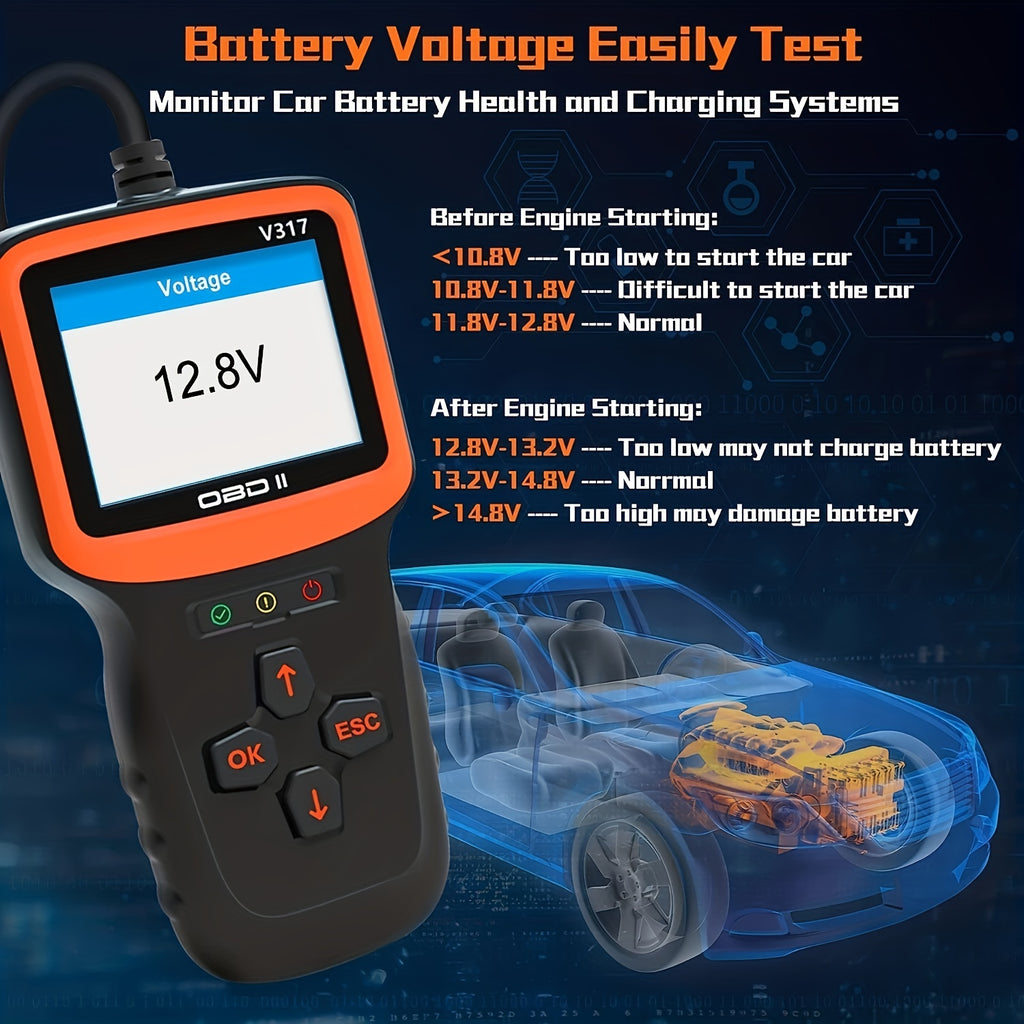 OBD2 Scanner Diagnostic Tool, Code Reader Check Engine Scan Tester Tools, 2.8'' Color Screen Car Scanner With Reset &amp; I/M Readiness &amp; More, Since 1996