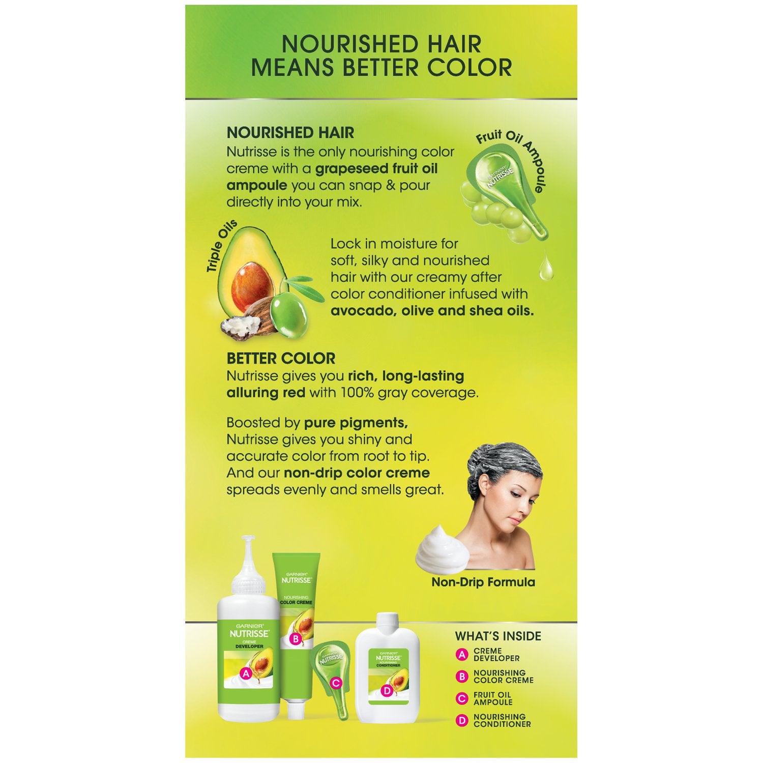 Garnier Hair Color Nutrisse Nourishing Creme, 462 Dark Berry Burgundy (Sugar Beet) Red Permanent Hair Dye, 1 Count (Packaging May Vary)