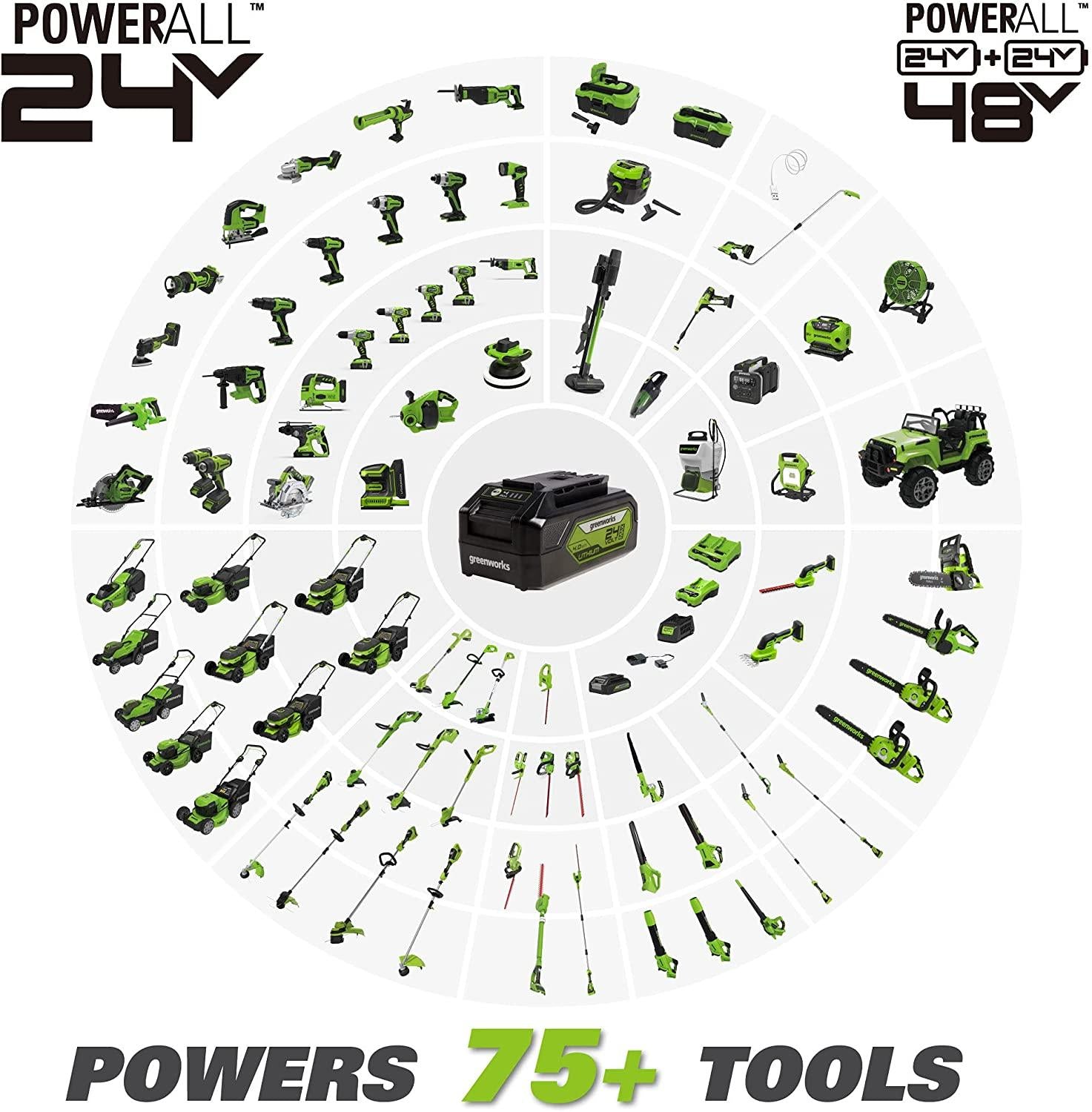 Greenworks 48V 14" Brushless Cordless Lawn Mower, (2) 4.0Ah USB Batteries (USB Hub) and Dual Port Rapid Charger Included (2 x 24V)
