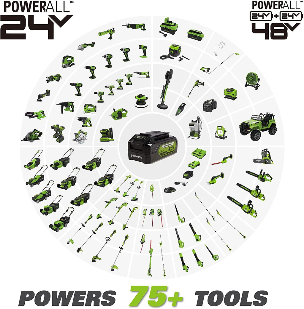 Greenworks 48V 17" Cordless Lawn Mower, (2) 4.0Ah USB Batteries (USB Hub) and Dual Port Rapid Charger Included (2 x 24V)