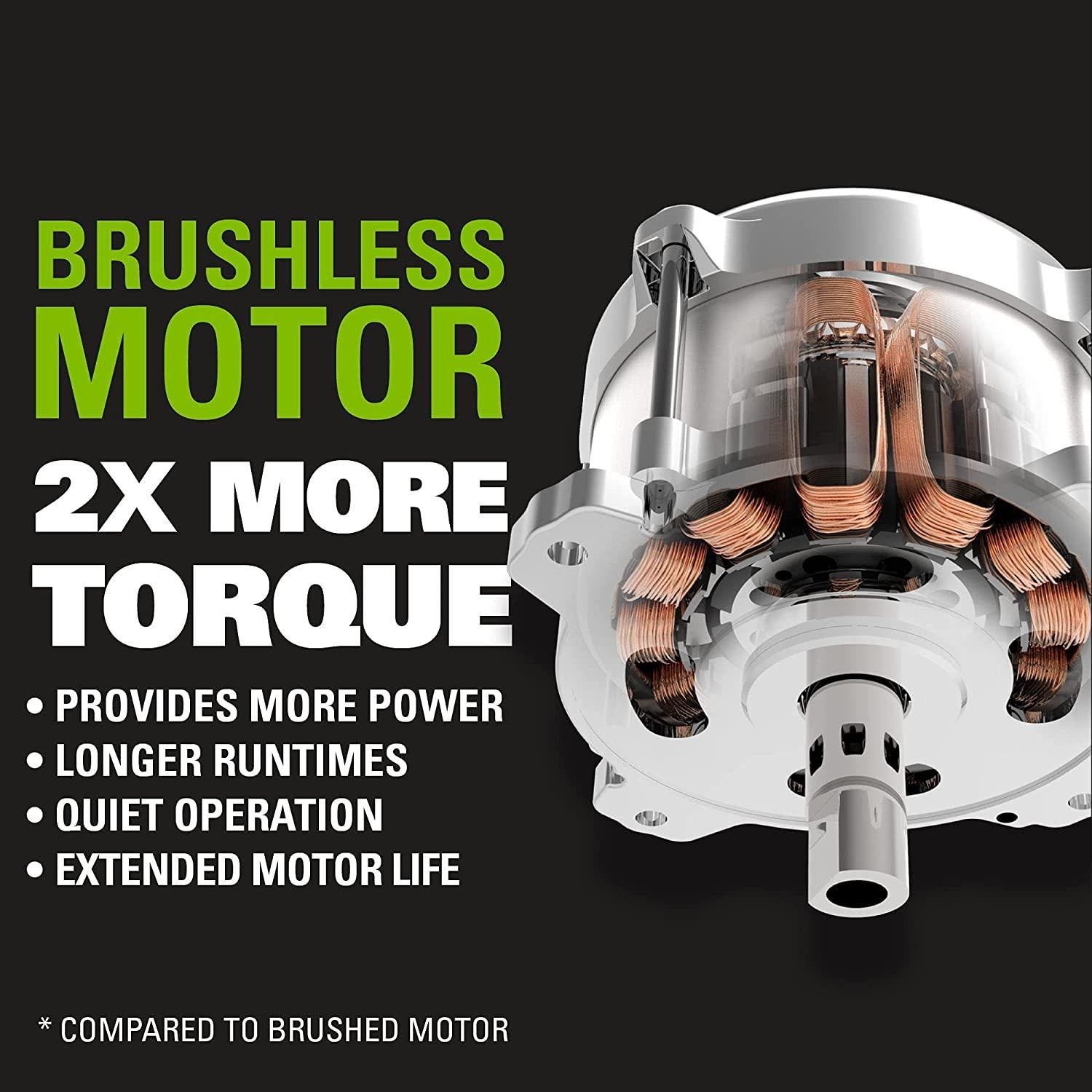 Greenworks 48V 14" Brushless Cordless Lawn Mower, (2) 4.0Ah USB Batteries (USB Hub) and Dual Port Rapid Charger Included (2 x 24V)