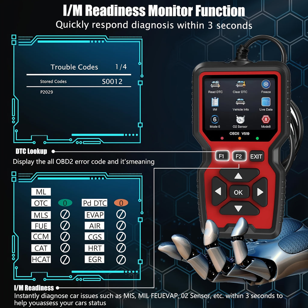 V519 Custom Universal Car OBD II Diagnostic Scanner Car Fault Detector Diagnostic Scanner