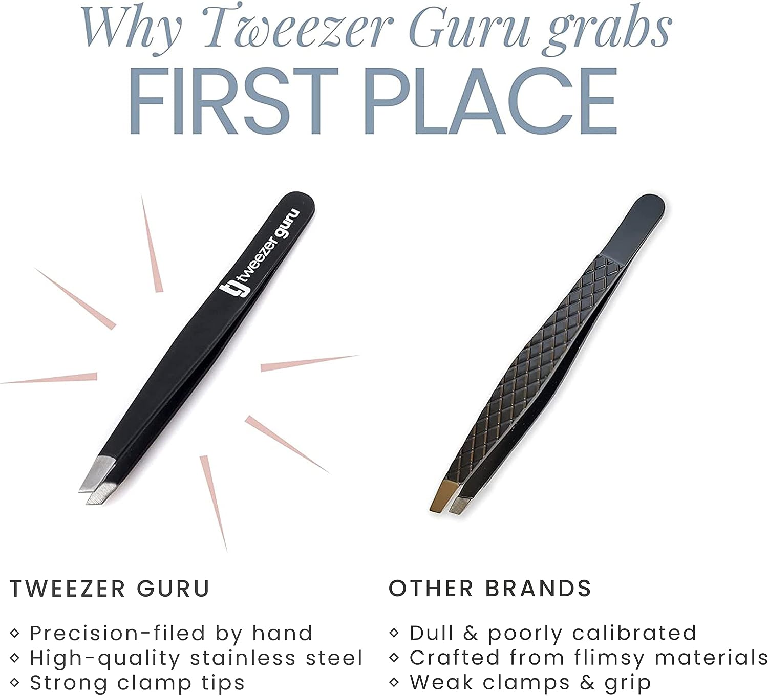 Tweezer Guru Tweezers for Eyebrows - 2 Pack Slant Tip Professional Stainless Steel Eyebrow Tweezers for Women &amp; Men - Great Precision on Brow, Facial Hair &amp; Ingrown Hair (Classic Pink and Black)