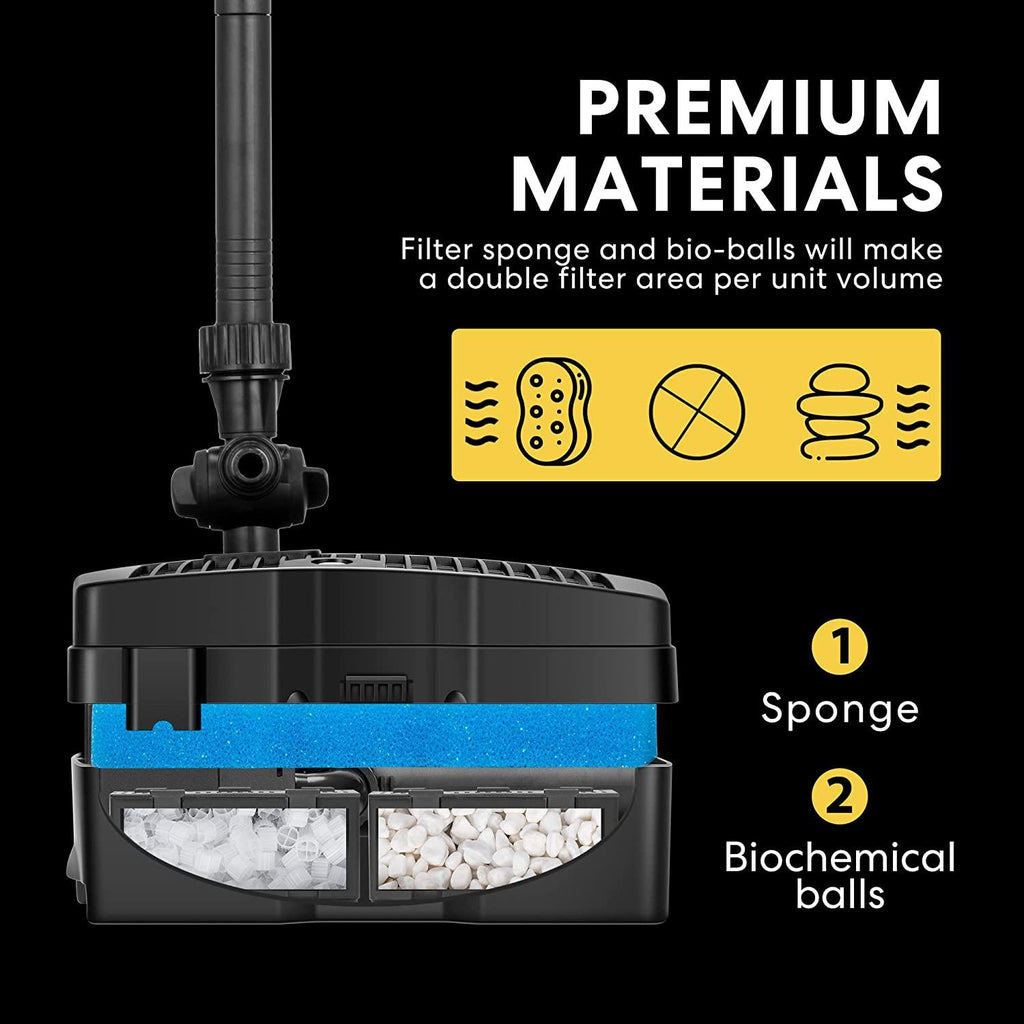 VIVOHOME 660 GPH Submersible Pond Filter Pump Fountain Kits with Sterilizer Suitable for Ponds of 1180 Gallons, Water Pump  In