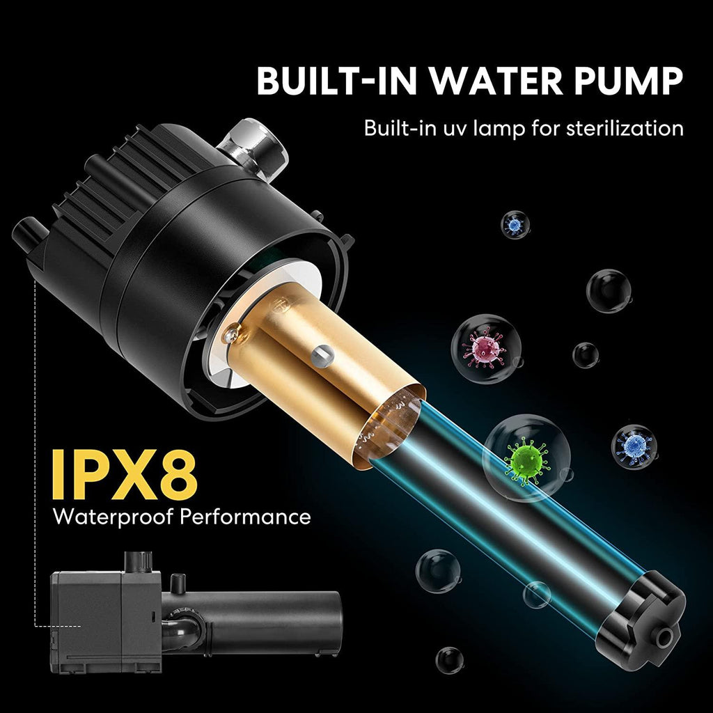 VIVOHOME 660 GPH Submersible Pond Filter Pump Fountain Kits with Sterilizer Suitable for Ponds of 1180 Gallons, Water Pump  In