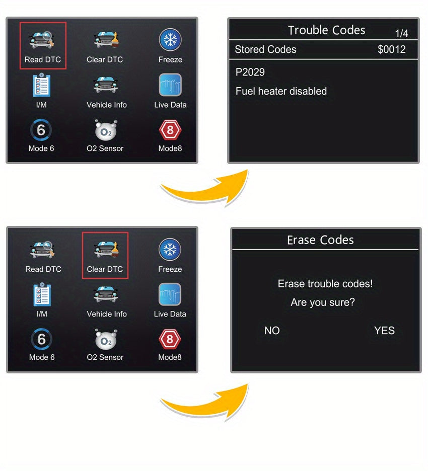 V519 Custom Universal Car OBD II Diagnostic Scanner Car Fault Detector Diagnostic Scanner