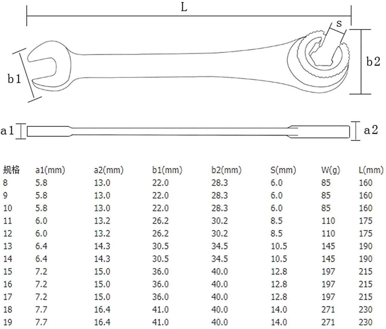Tubing Ratchet Wrench Set, 180° Movable Flexible Head RatchetFix Tubing Two-Way Ratchet Wrench for Hand Maintain Repair Tool 8MM-19MM (12PCS)