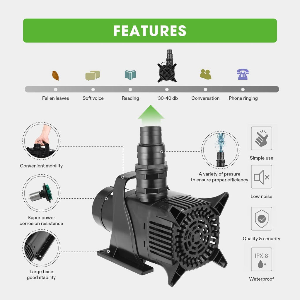 VIVOSUN 5284 GPH Submersible Water Pump, 400W Pond Pump, Ultra Quiet Aquarium Pump with 29.5FT Lift Height for Pond, Waterfall, Fish Tank, Statuary, Hydroponic