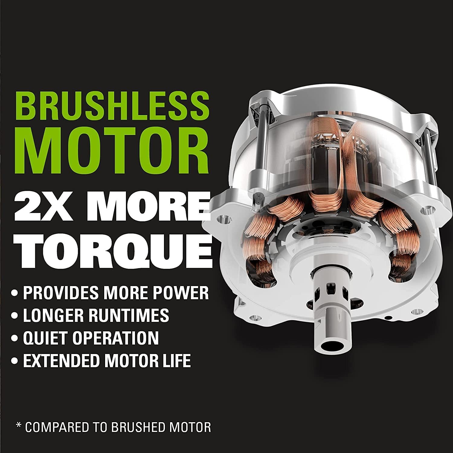 Greenworks 40V 19" Brushless (2-In-1) Lawn Mower, 4Ah USB (Power Bank) Battery and Charger Included MO40L414