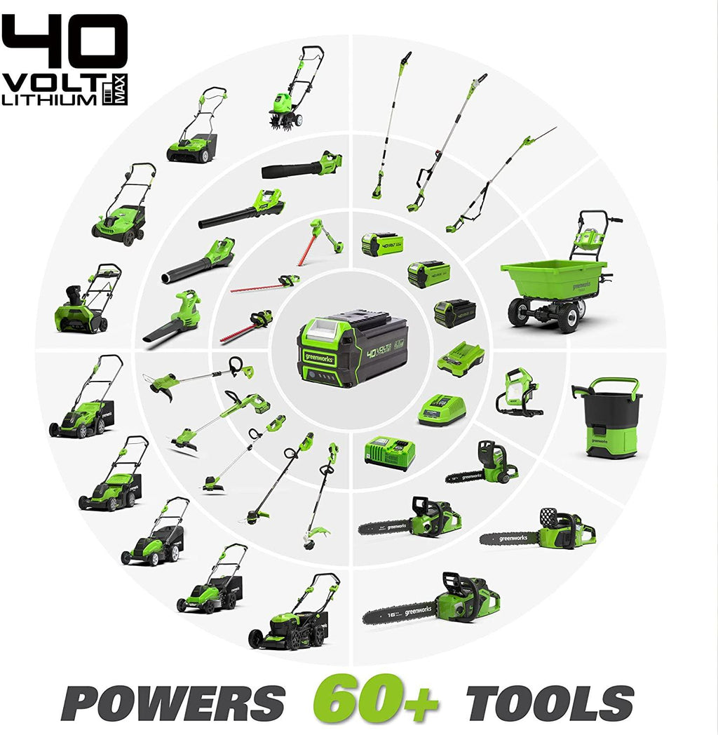 Greenworks 40V 19" Brushless (2-In-1) Lawn Mower, 4Ah USB (Power Bank) Battery and Charger Included MO40L414