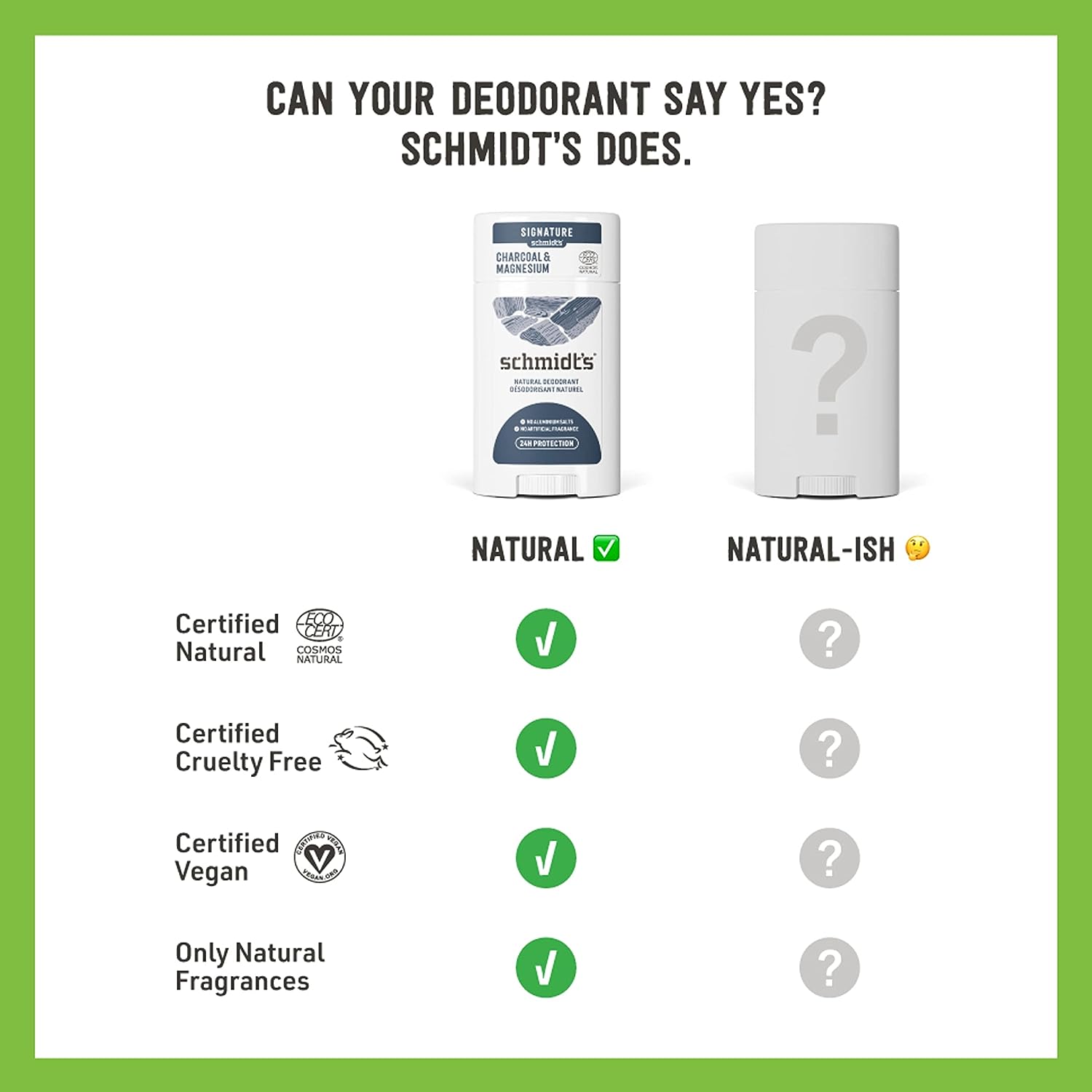 Schmidt's Aluminum Free Natural Deodorant for Women and Men, Sandalwood and Citrus with 24 Hour Odor Protection, Vegan and Cruelty Free, 2.65 oz, Pack of 4