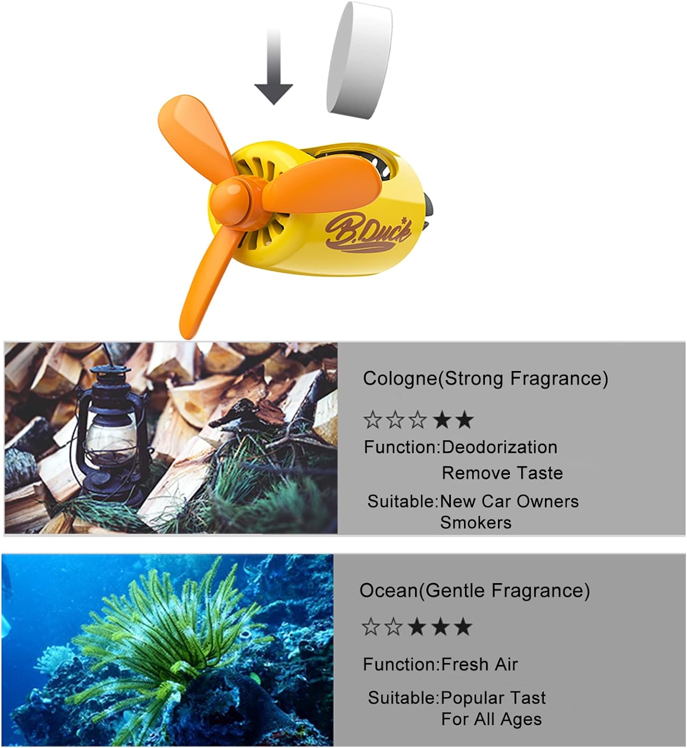 Cacacece Automotive Air Fresheners Cartoon Duck Pilot Car Air Outlet Creative Car Perfume Fragrance