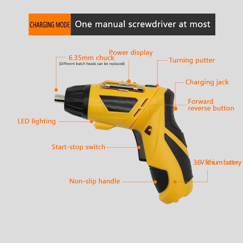 95 Piece Complete Household Tool Kit with 3.6 Volt Cordless Screwdriver And Most Useful Hand Tools And DIY Accessories with Carrying Tool Box Auto Repair Tool Sets
