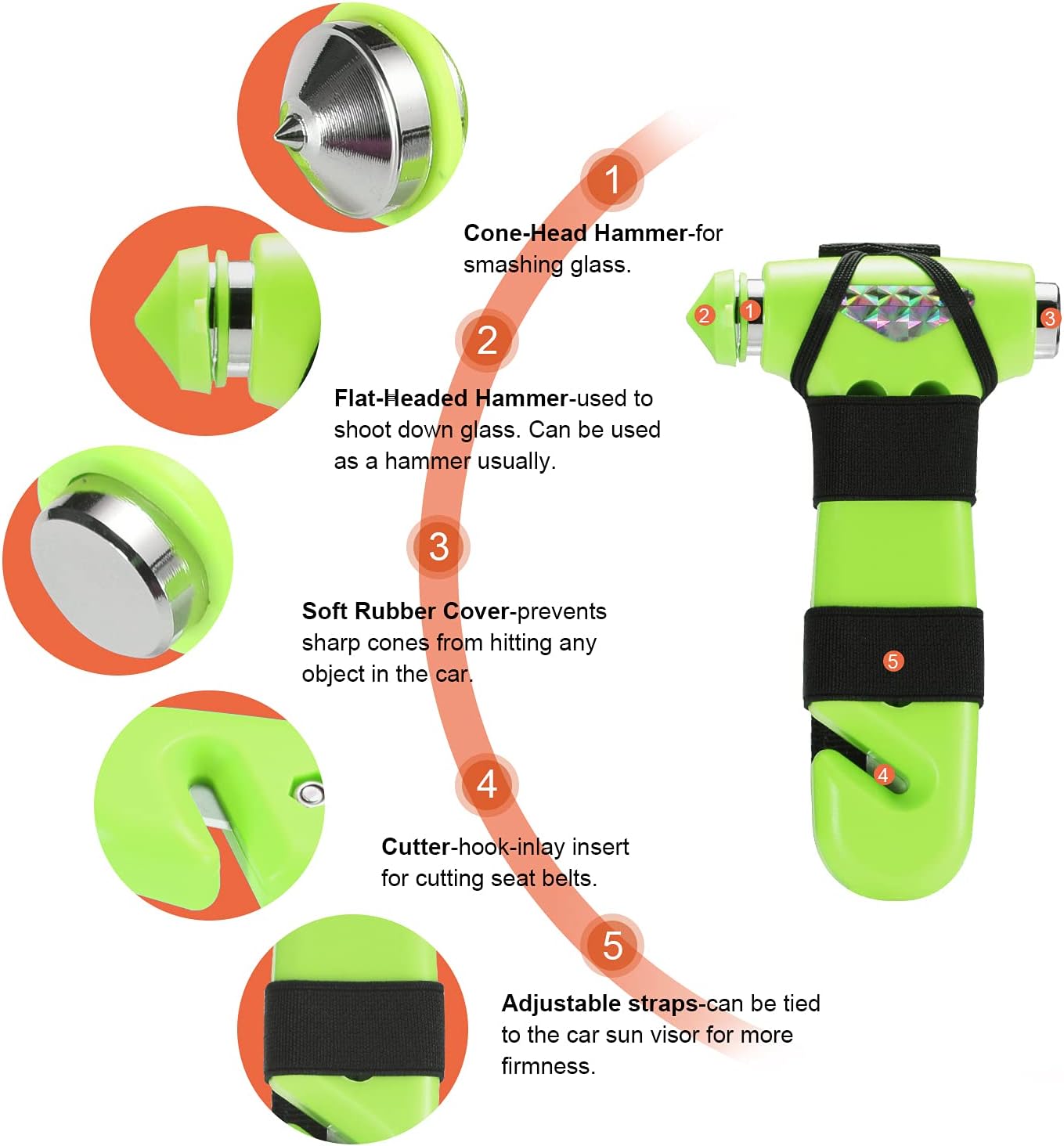 THINKWORK 6-in-1 Car Safety Hammer (Glow-in-Dark), Emergency Escape Tool with Window Breaker and Seat Belt Cutter for First Responders and Roadside Safety Kits, Life-Saving Hammer Gift for Family