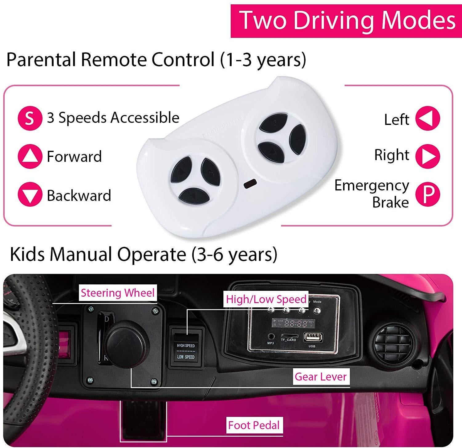 Uenjoy 2 Seater 12V Electric Kids Ride On Car Mercedes Benz AMG GTR Motorized Vehicles with Remote Control, Battery Powered, LED Lights, Wheels Suspension, Music, Horn, Pink