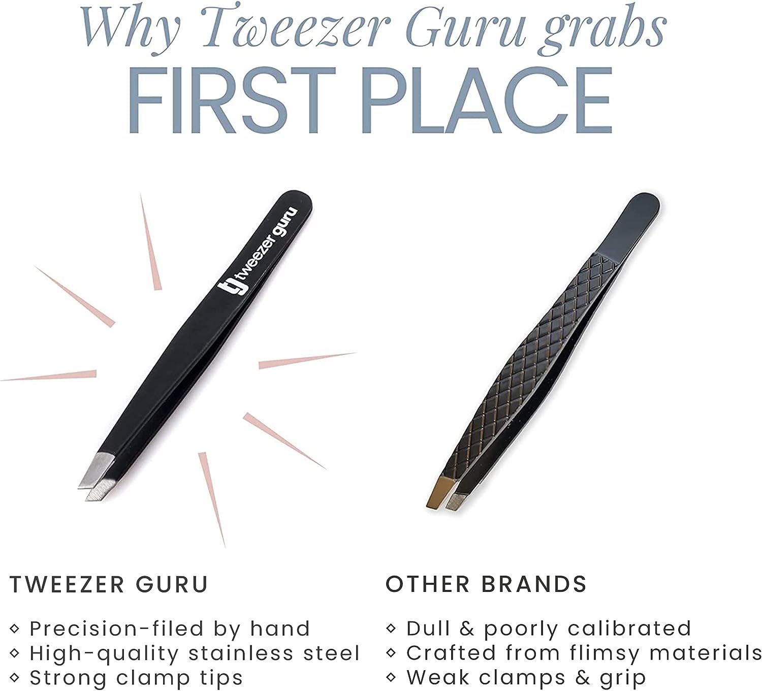 Tweezer Guru Tweezers for Women - Slant Pointed Precision Tweezers for Eyebrows &amp; Ingrown Hair Removal - Blackhead and Splinter Tweezer with Sharp Needle Nose Point for Plucking (Pink)