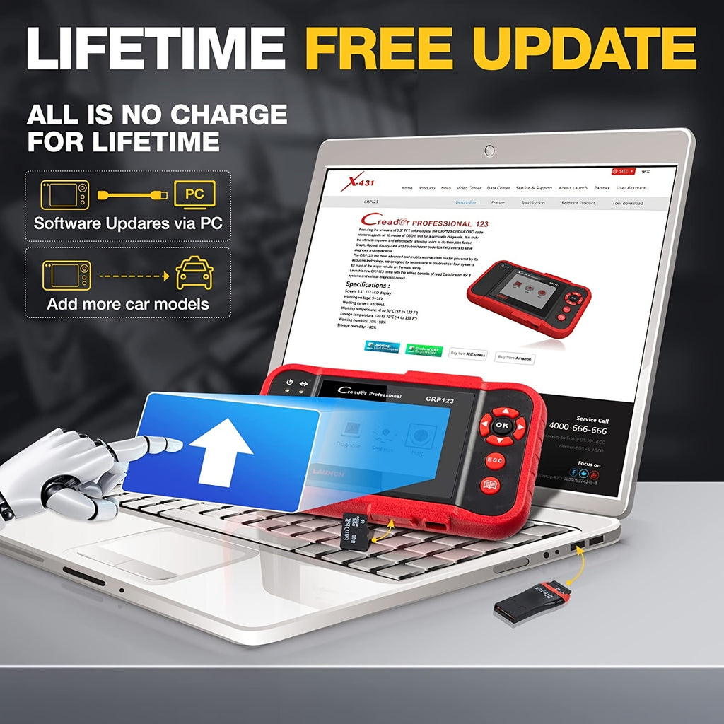 2023 Newest OBD2 Scanner CRP123 Elite: Diagnose Engine/ABS/SRS/Transmission &amp; Read SRS Airbag Codes - Lifetime Updates!