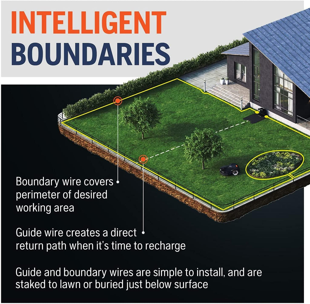 Husqvarna Automower® 115H Connect/4G Robotic Lawn Mower, Small – Medium Yards (0.4 Acres)