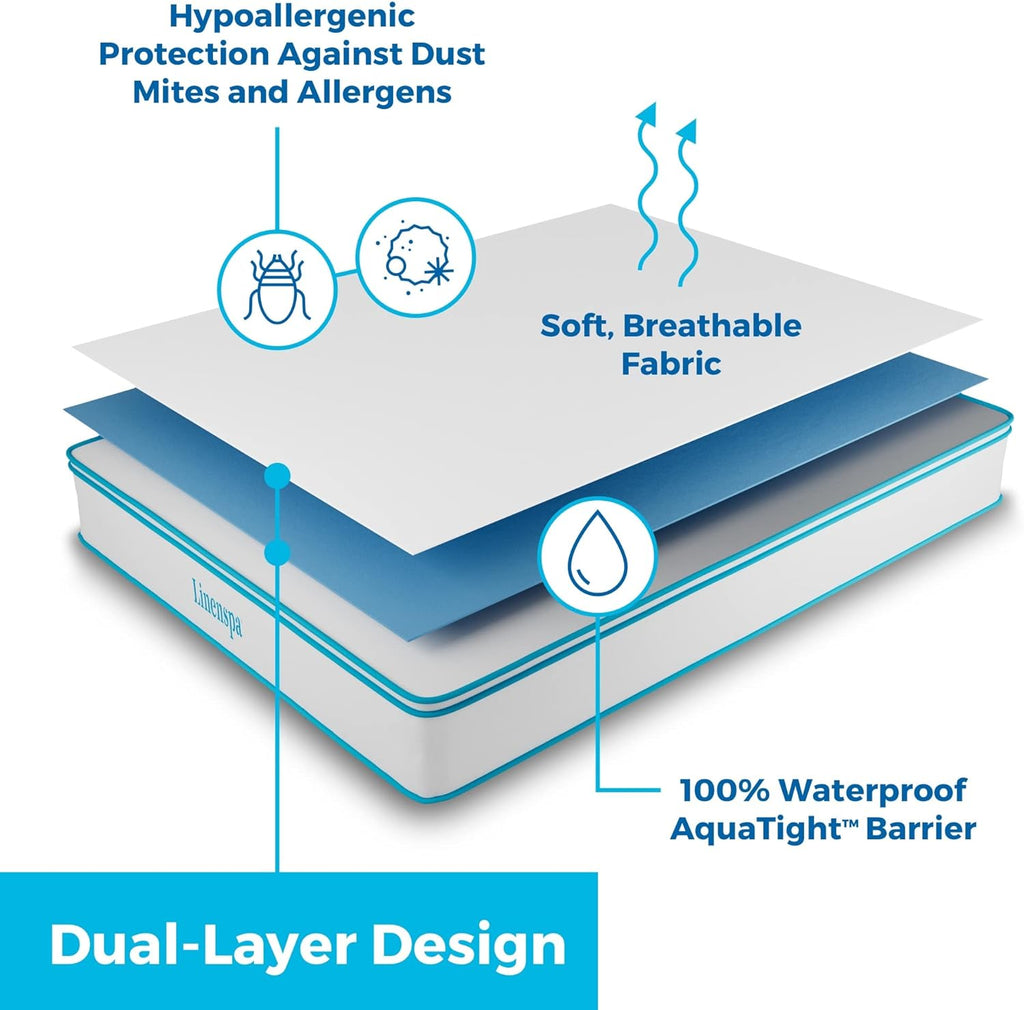Linenspa Waterproof Smooth Top Premium Queen Mattress Protector, Breathable &amp; Hypoallergenic Queen Mattress Covers - Packaging may vary, White