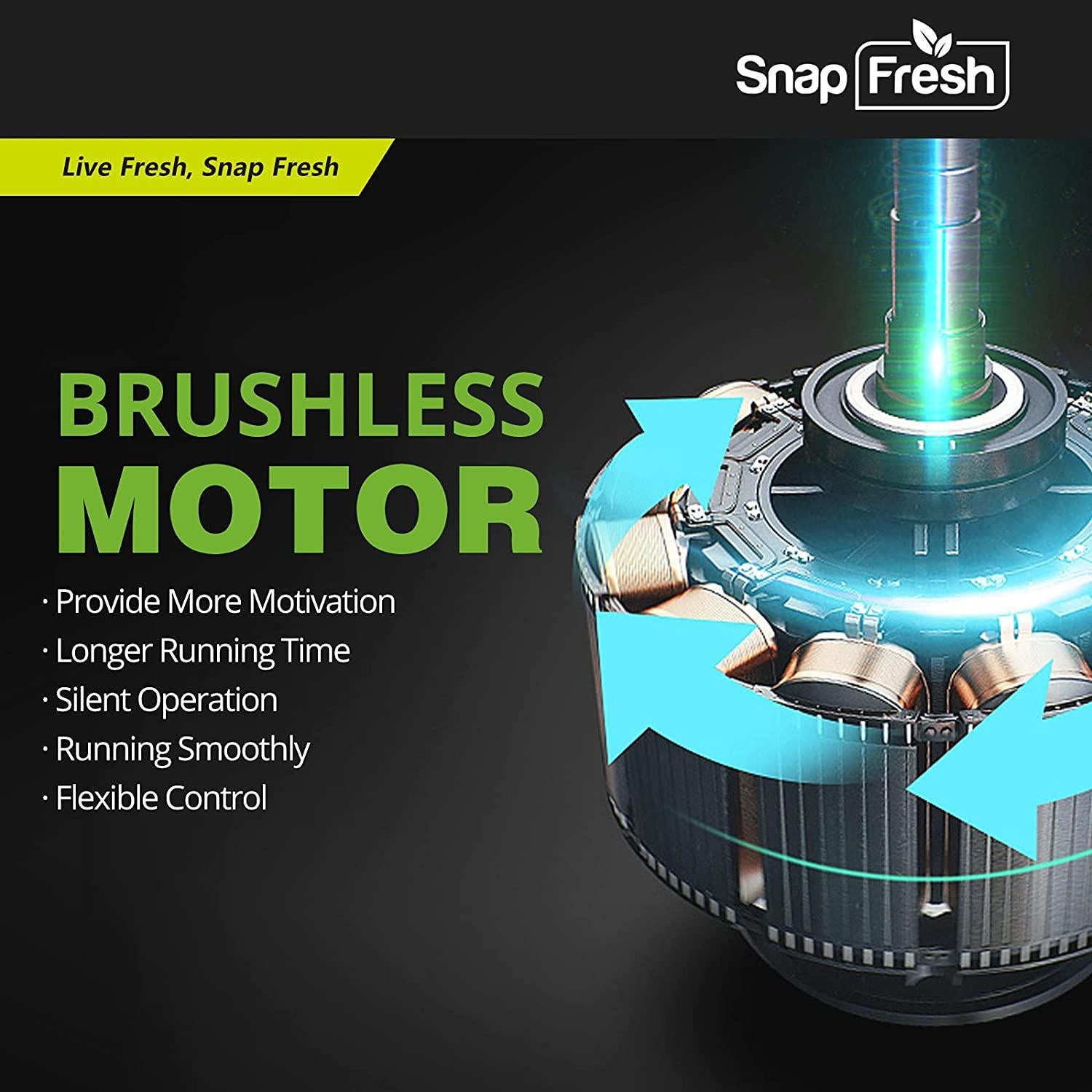 SnapFresh Cordless Lawn Mower, 14 Inch Electric Lawn Mower with Brushless Motor, 20v 4.0ah Battery and Charger, with 2-in-1 Grass Bag, Push Lawn Mower
