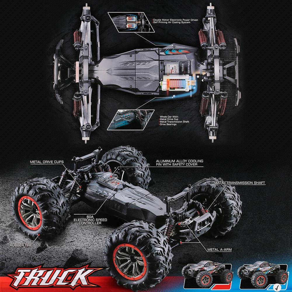 FMT 1:10 Scale High Speed 46km/h 4WD 2.4Ghz Remote Control Truck 9125, Radio Controlled Off-Road RC Car Monster Truck R/C RTR (Assorted Colors)