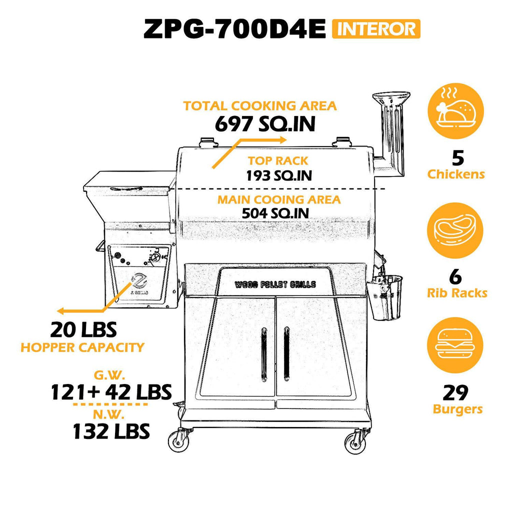 ZPG-700D4E Pellet Grill BBQ Smoker Digital Control 697 sq. in.