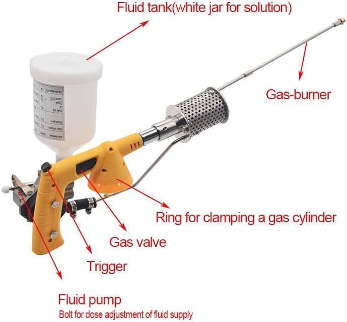 beyori Oxalic Acid Vaporizer, Bees Fogger Machine Propane for Beekeeping Place