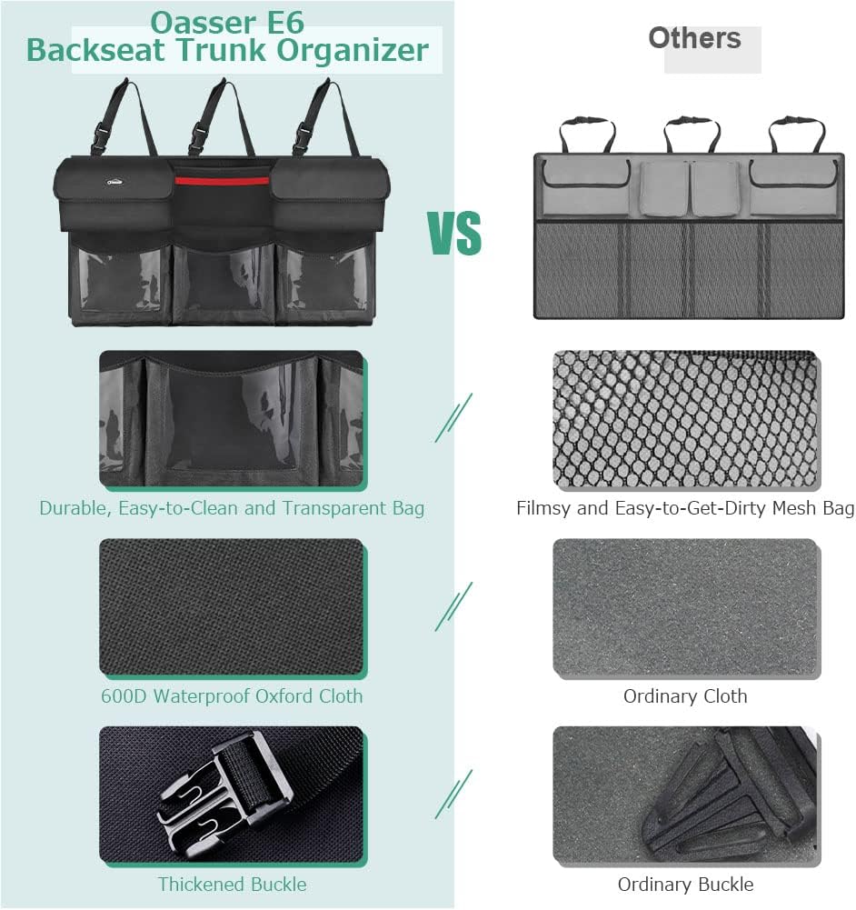 Oasser Back Seat Trunk Organizer Hanging Car Organizer Trunk Foldable Cargo Storage with 6 Large Pockets 3 Adjustable Straps