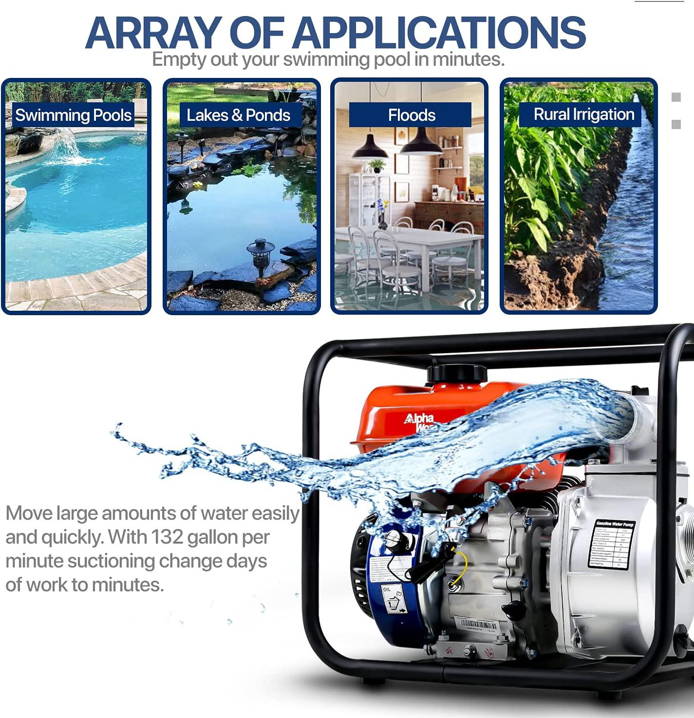 AlphaWorks Water Transfer Pump Portable 7HP 196cc 4-Stroke Gas Engine EPA Certified 2" Inch Intake 132GPM Flow Rate 23FT Suction 92FT Lift 1/2" Passable Solids