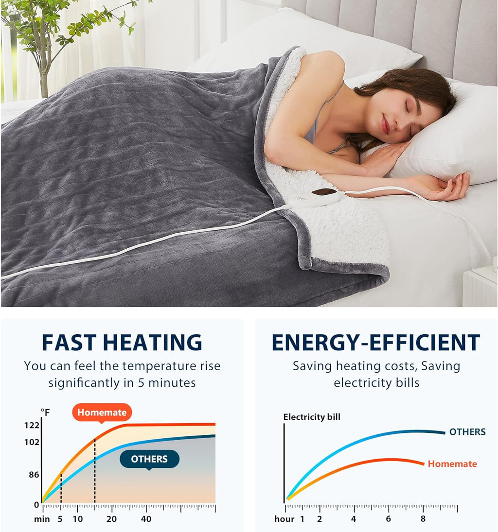 Homemate Heated Blanket Electric Throw - 50"x60" Heating Blanket Throw 1/2/4/6/8 Hours Auto-off 10 Heat Level Heat Blanket Over-heat Protection Flannel Sherpa Heater Blanket Electric ETL Certification
