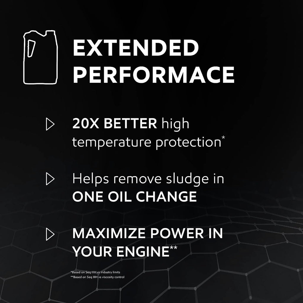 Mobil 1 Extended Performance Full Synthetic Motor Oil 5W-20, 5 Quart