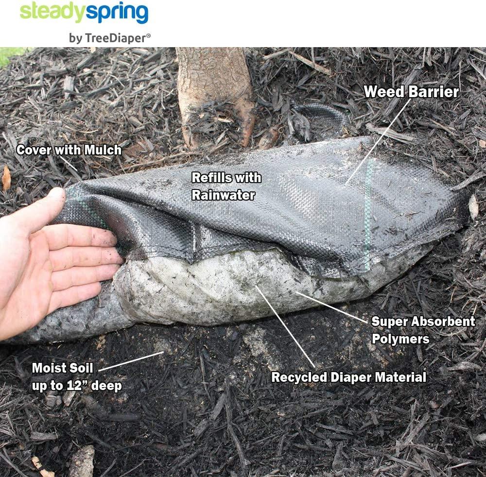 SteadySpring Smart 30-Day Tree Watering Mat Auto Refills with Rain for Trees up to 3 inch Caliper LarRound Tree Watering Bag Plus Weed Barrier and Frost Protection Blanket (4)