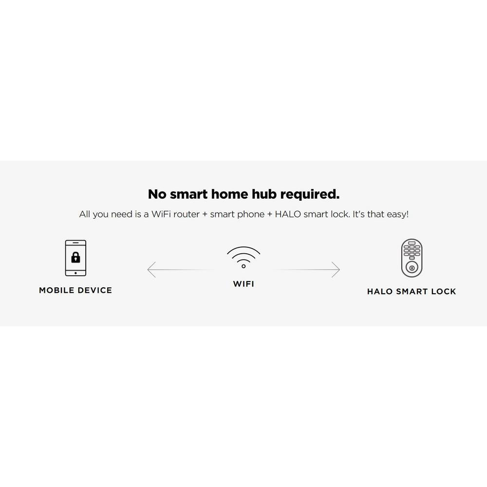 HALO Satin Nickel Single-Cylinder Electronic Smart Lock Deadbolt Featuring SmartKey Security, Touchscreen and Wi-Fi
