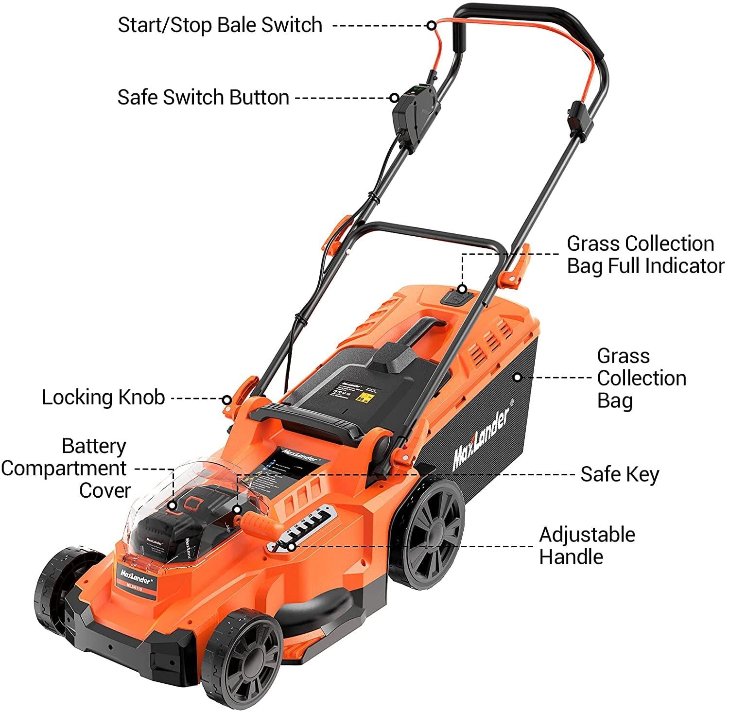 MAXLANDER 40V Cordless Lawn Mower 15 inch Brushless Motor 4.0AH Battery and Charger Included 6 Position Height