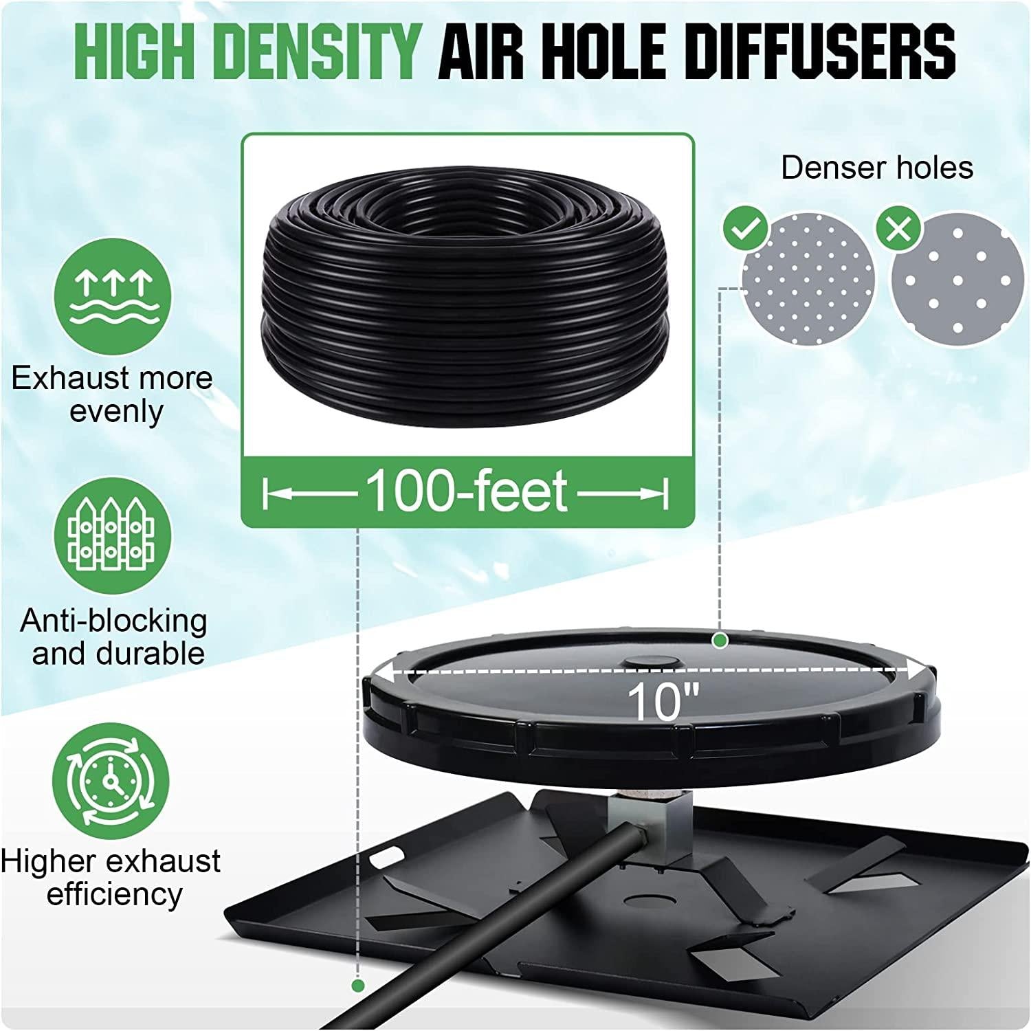 550W Pond or Lake Aeration Pump Kit, 5.76CFM Pond Aerator Pump, Dual 8.5" Air Diffusers with 100" Weighted Tube Fo 3 Acres Pond & Lake