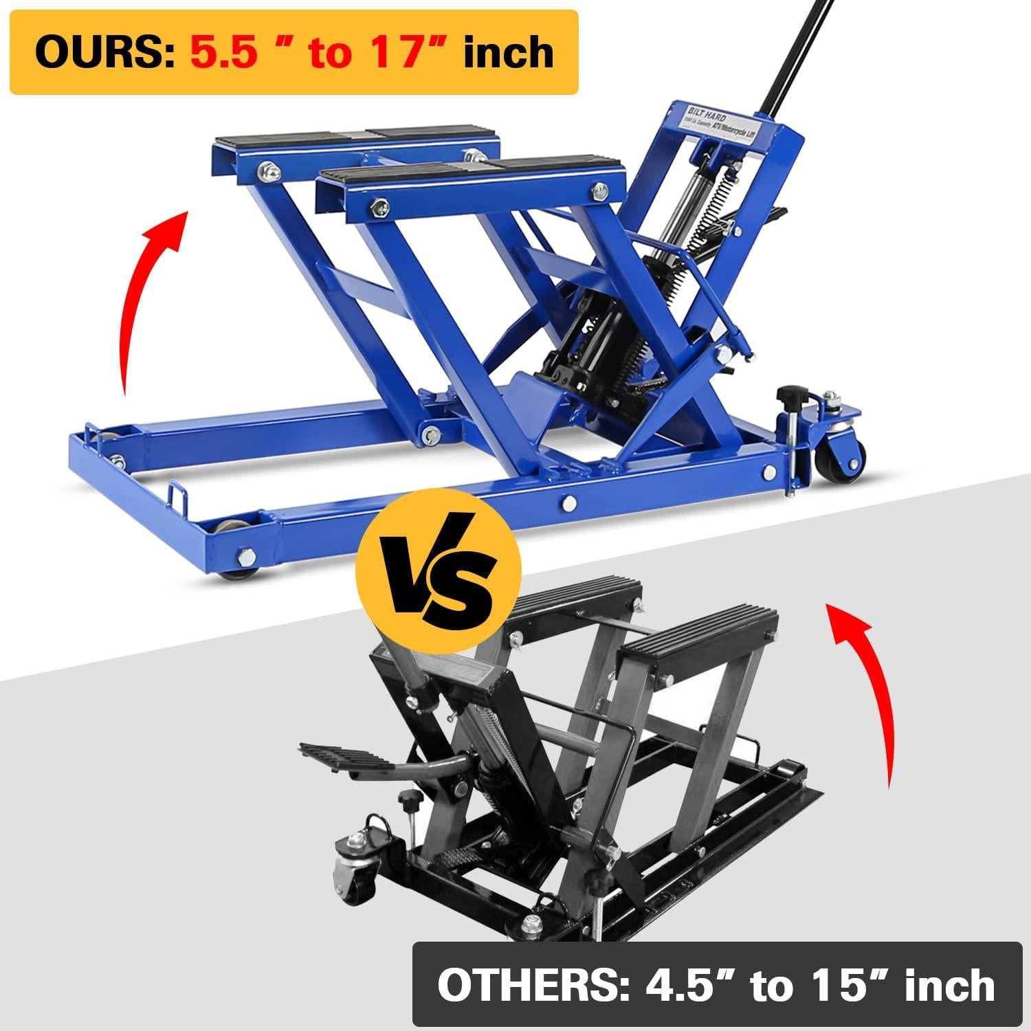 Motorcycle Lift, Heavy Duty Low Profile Hydraulic ATV Lift Jack with 1500 lb. Capacity, Steel