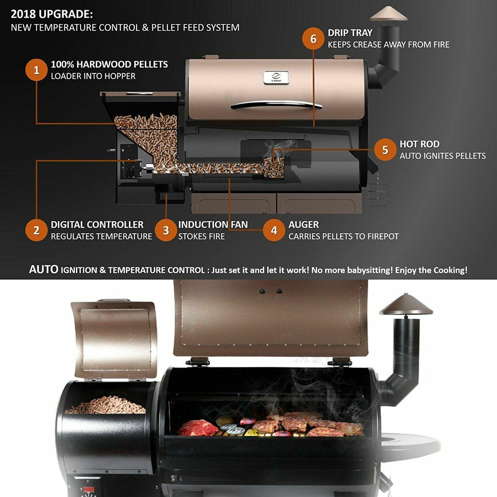 ZPG-700D 2021 Upgrade Pellet Grill & Smoker 8 in 1 BBQ Grill Cover