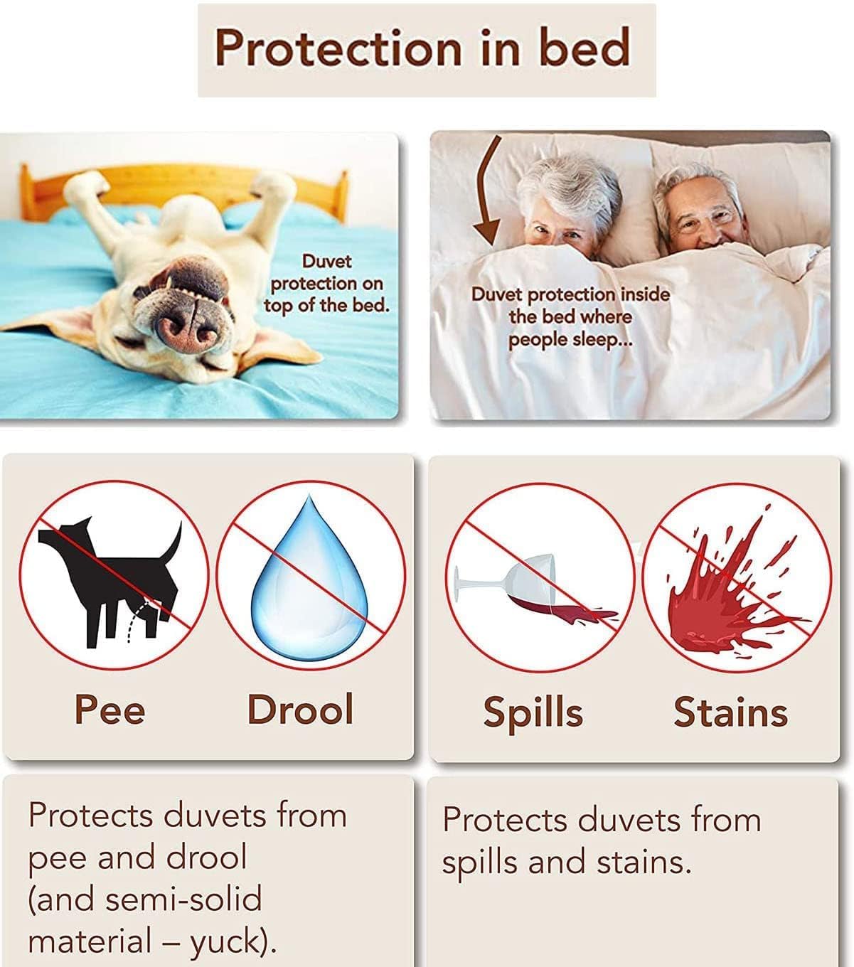 Duvet Protectors for Protective Cover Waterproof Washable Breathable Comforter Duvet Cover with Inner Corner Ties,Zipper Incontinence Care Bedding. (King,White)