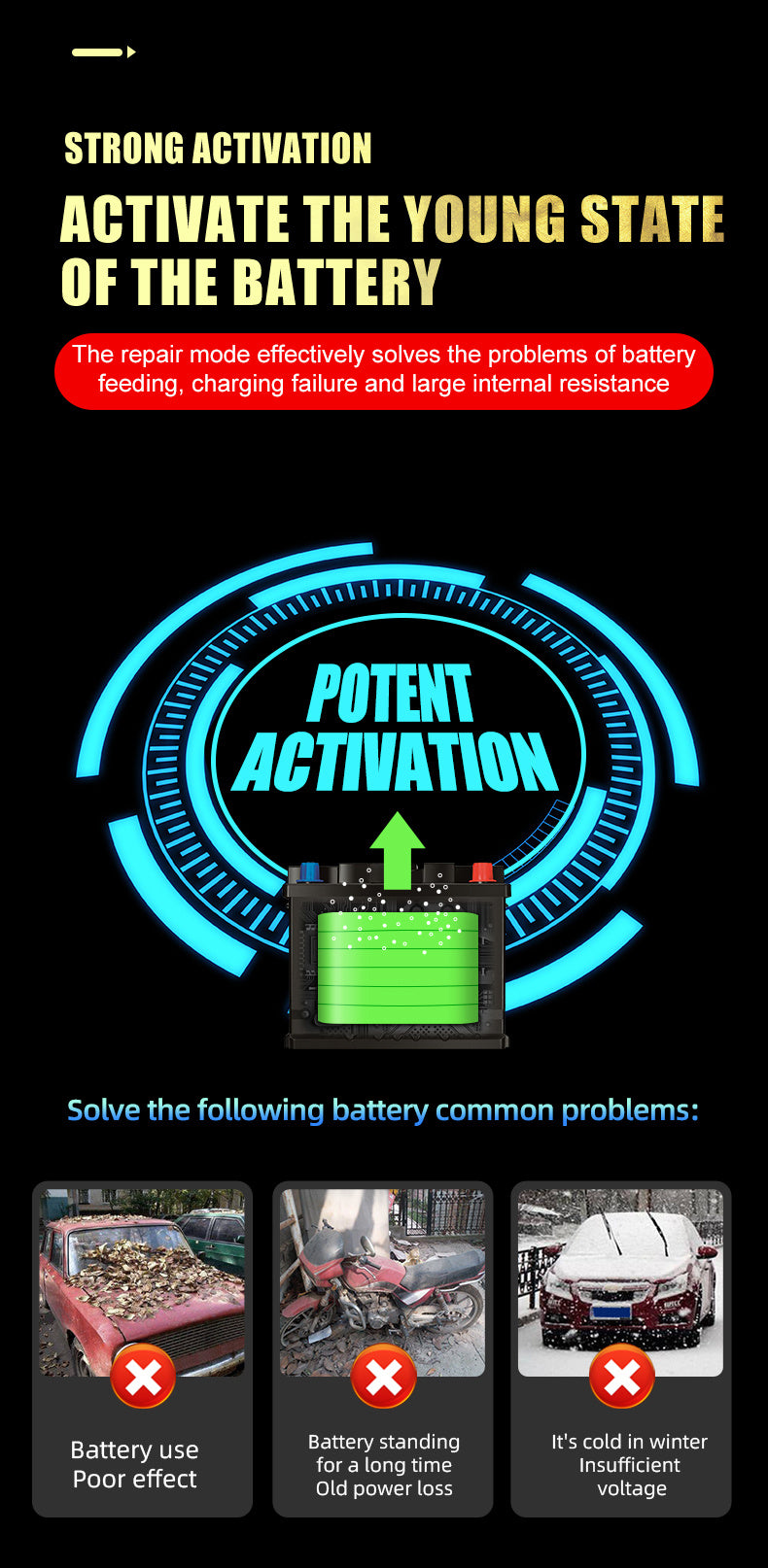 6A 12V Digital Car Battery Charger Full Automatic Car Battery Charger Power Puls Repair Chargers Lead Acid AGM Battery Charger