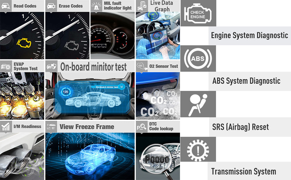 2023 Newest OBD2 Scanner CRP123 Elite: Diagnose Engine/ABS/SRS/Transmission &amp; Read SRS Airbag Codes - Lifetime Updates!